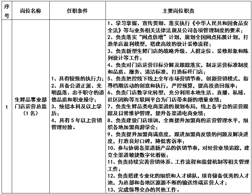 招聘.png